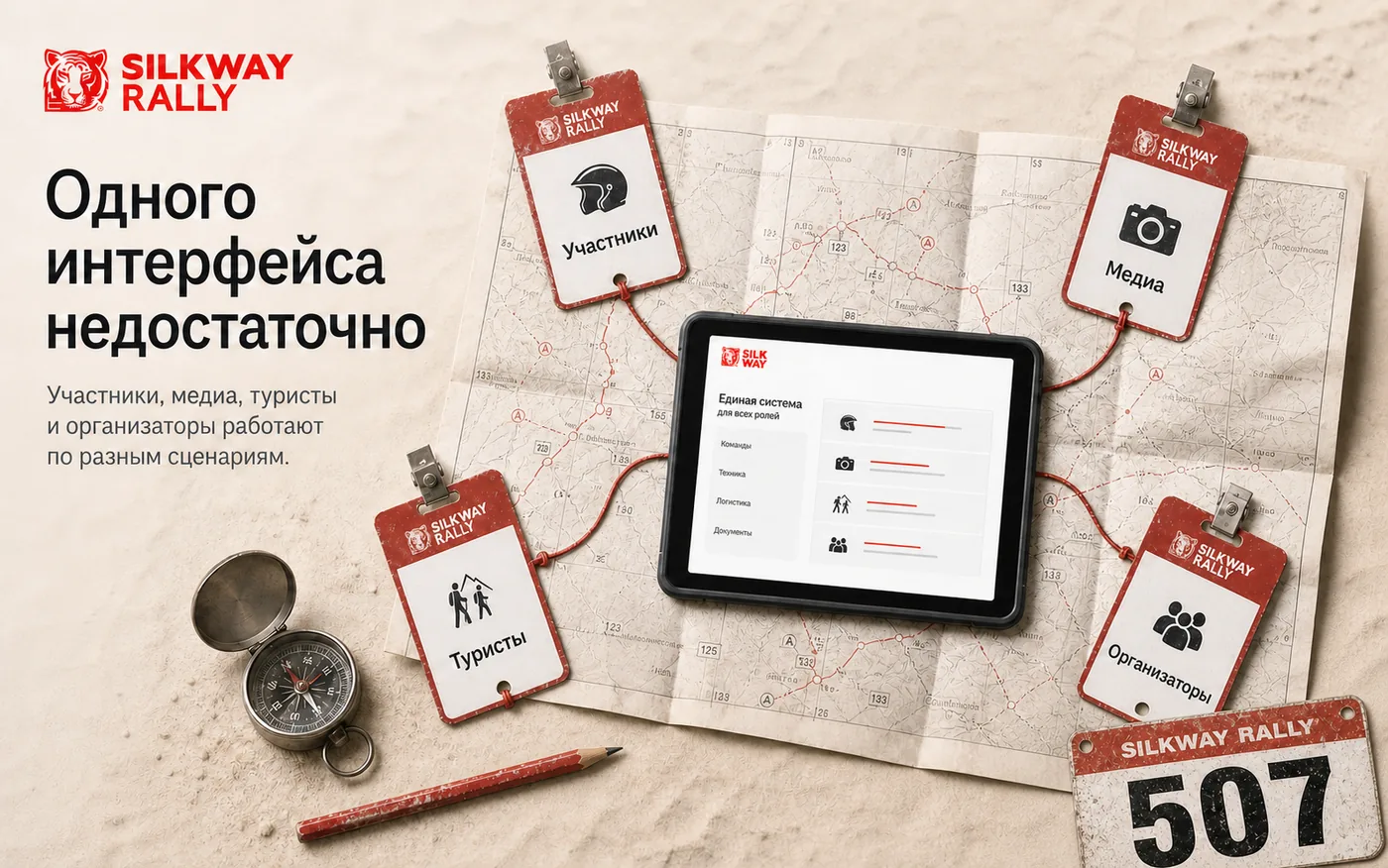Карта процессов ралли